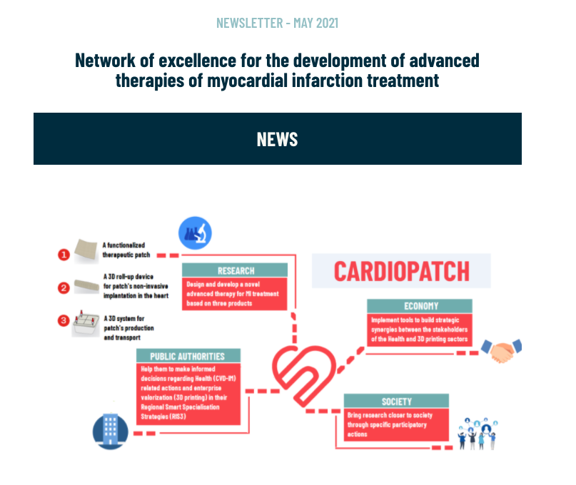 CardioPatch's tweet photo. #CARDIONEWS | #CARDIOPATCHProject has published its second newsletter!
Do not miss the latest news of this initiative created to develop a solution for patients that have suffered a myocardial infarction.
Take a look!
👉 https://t.co/4GyZ7tJPYZ https://t.co/ihgaEUAA59