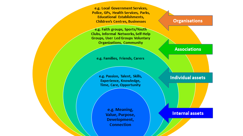 okpedrodelgado's tweet photo. #Quality2021 @QualityForum teaching and learning alongside @DrAmarShah , reminding our audience about the importance of honouring existing assets when working together to achieve better health and care at sustainable costs #thetripleaim #intentionallywell @theIHI @ELFT_QI https://t.co/Wu5WEBHLbQ