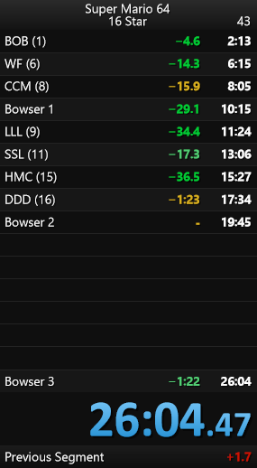 StealzyX's tweet photo. Coming back to Mario 64 after half a year and just destoying my PB https://t.co/v1PlpzWo4D