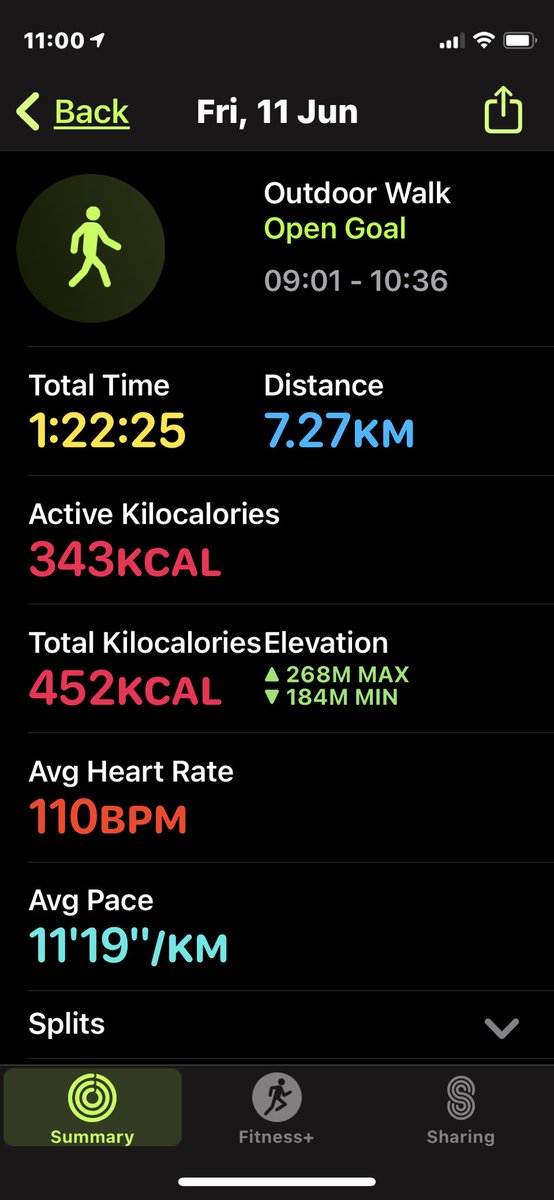 elbertwomey's tweet photo. Day 7 of 9 Day Challenge For Me 🙏
To Complete a Marathon & Half Marathon for My Beauties 😘 What a beautiful surprise 🙏 Had fabulous company join with me this morning 🙏 #ThankYou @MeelinGAA @TwomeyWeekend #HeavenIsSmiling
#LifeIsPrecious https://t.co/ZACYUkojDx