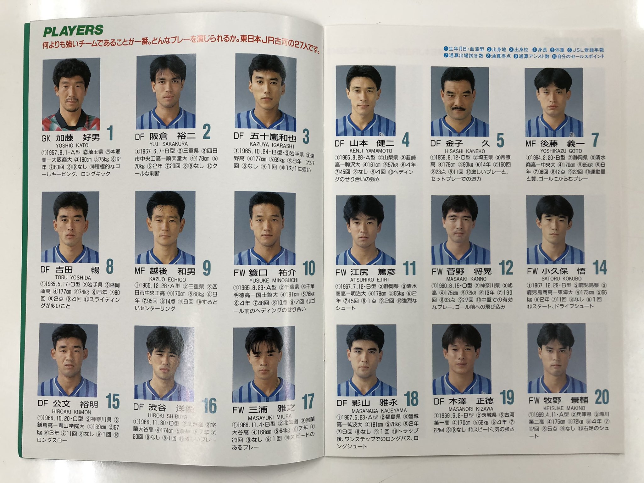 ジェフユナイテッド市原 千葉 公式 イヤーブック第一号 皆さんお若いです 東日本ジェイアール古河サッカークラブ 古河電工 Jr Jefunited ジェフ千葉 想いをつなぐ 広報倉庫探索 T Co U3m4641b7k Twitter
