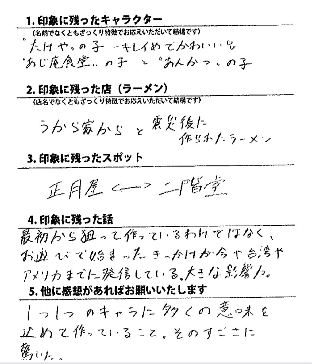 福島ラーメン組っ イラストめちゃかわいいです