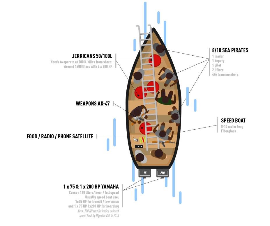 UN Office on Drugs & Crime tweet media