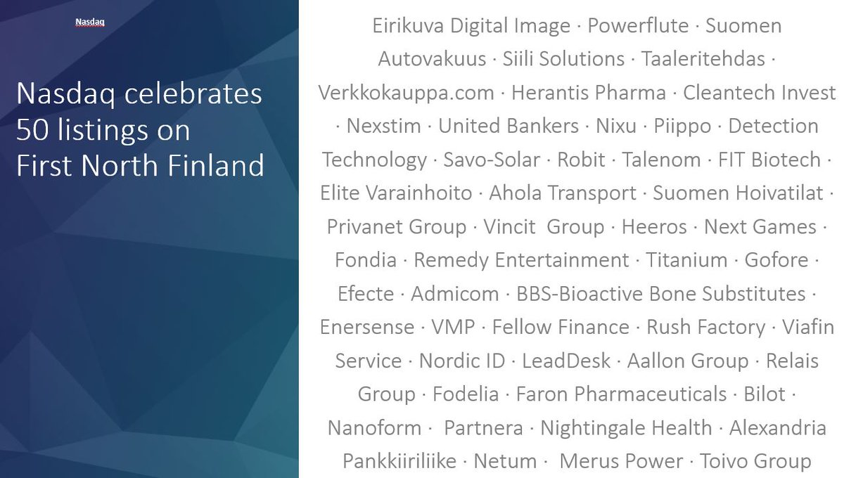 Nasdaq Helsinki celebrates the 50th listing on Nasdaq First North market over the years when Toivo Group listed on Nasdaq First North today!  #FirstNorth <a href="/Nasdaq/">Nasdaq</a>