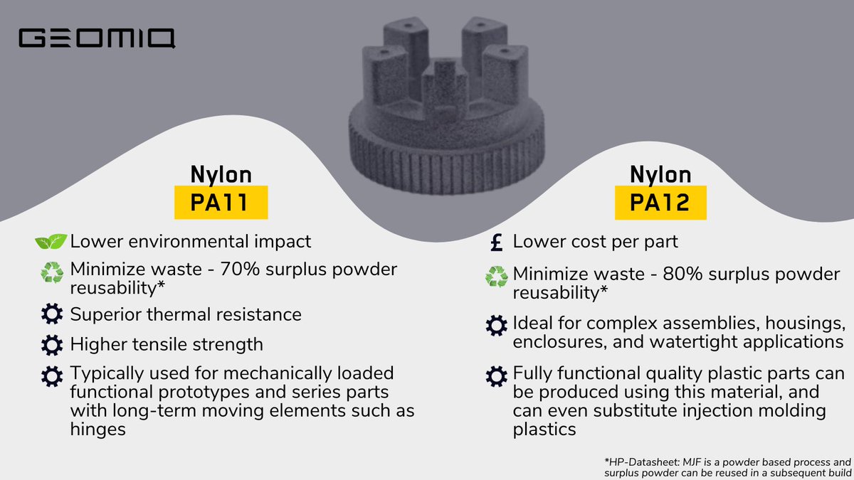Is there really a significant difference between Nylon PA11 and Nylon PA12? Both of these materials can fulfill a wide range of #3Dprinting goals. Check out the graphic for the material properties⬇️

#multijetfusion #additivemanufacturing #manufacturing
