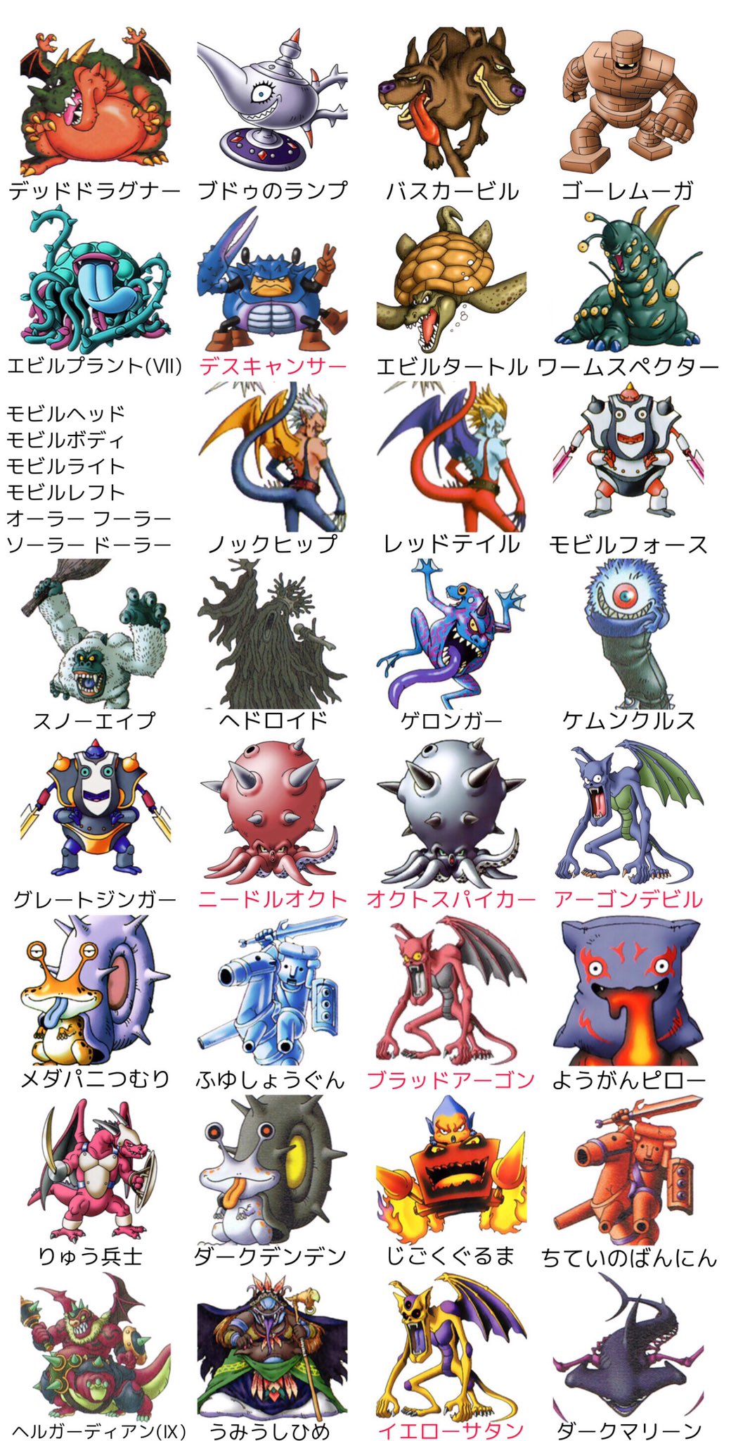 Tweets With Replies By ヤトガミ Dq垢 Dq Yatogami Twitter