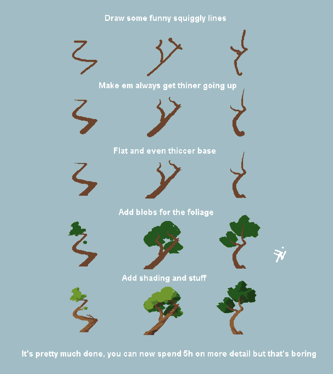 Franrekk's tweet photo. Pixelart tutorial enjoy https://t.co/JAqDFy8nso