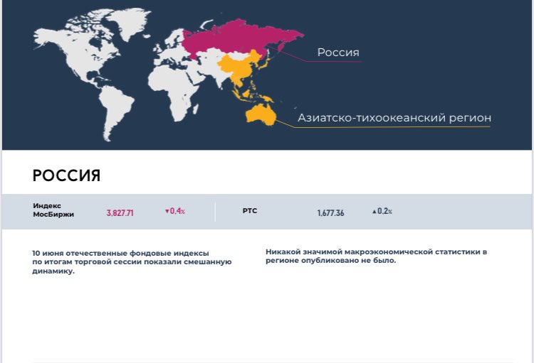 qbf_official's tweet photo. QBF Daily: Согласно данным Бюро Статистики Труда, инфляция в США продолжает ускоряться, находясь на рекордно высоких значениях. По итогам мая 2021 года индекс потребительских цен показал рост на 5% в годовом выражении.

#QBF_Аналитика https://t.co/LS2nvOgcDo