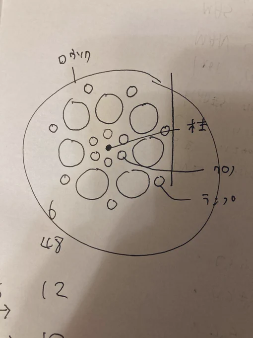 これ何だと思う? パイッサ曼荼羅の設計図(裏写りはフレさんが欲しいって言ってた絵を手分けして鯖缶市場調査したメモ) 