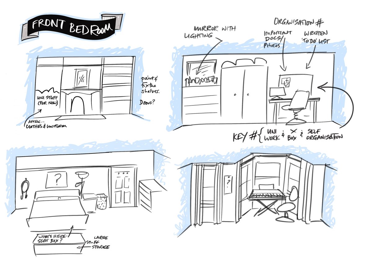 fran_ohara's tweet photo. Procreate - life changing! Digital drawing programme you can use for rough rapid notes during meetings, highly detailed strategy visual maps, solid colour background visualisations &amp; #sketchnotes... Plus great for recipes &amp; room plans! #digitaldrawing #visualmaps @ScarletDesignGr https://t.co/16EFw4tv0B