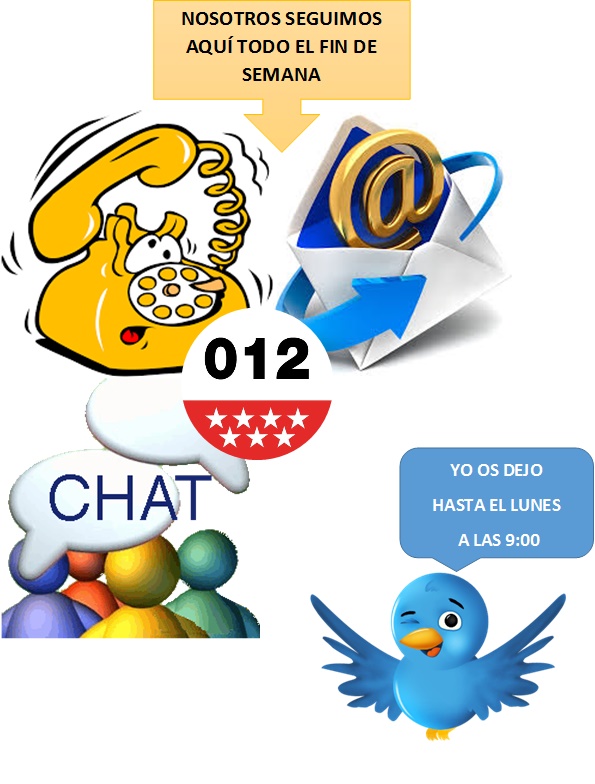 012 Comunidad Madrid tweet media