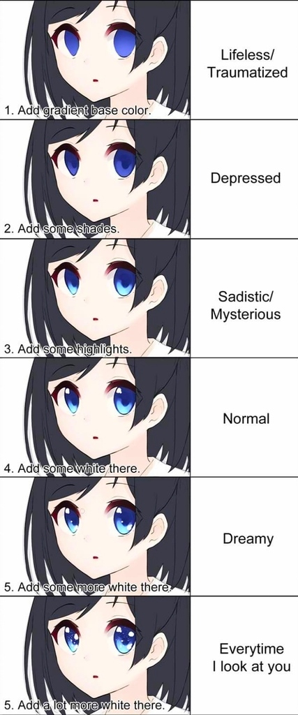 Anime memes on X: Types of anime girl's eyes Link:   #animemes #animememes #memes #anime  / X