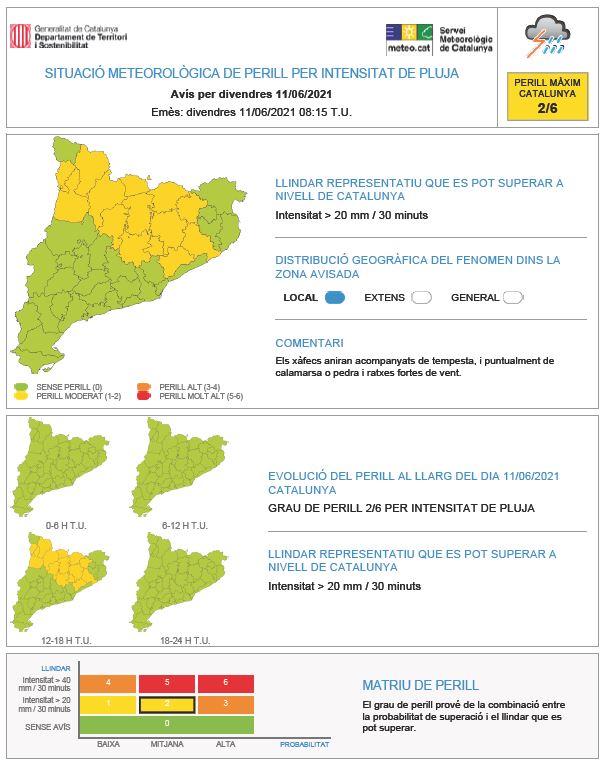 ⚠ Actualitzat avís de Situació Meteorològica de Perill (#SMP) per intensitat de pluja ⚠

➡ Dv. 12.00 h - 18.00 h. T.U

➡ Possibilitat de precipitació > 20 mm / 30 minuts

➡ Grau de perill max: 🟠 2/6

➡ Pirineu, Prepirineu i altres punts de la meitat nord del territori,