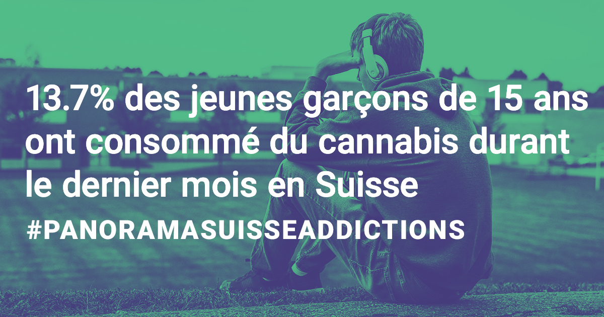 Addiction Suisse La Part Des Jeunes De 15 Ans Qui Rapporte Avoir Consomme Du Cannabis Durant Le Dernier Mois Est Stable Et Elevee En Comparaison Internationale T Co Iwtiam52j8 Panoramasuisseaddictions T Co Cqtcmydzrw