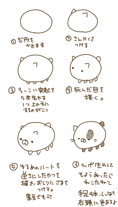 ねこたねこの描き方を再掲します みんな書いてください 