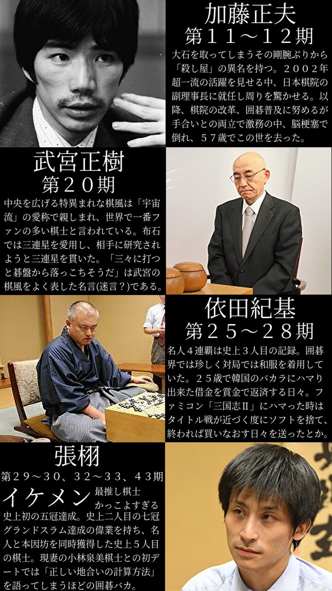 みやれー 囲碁実況者 囲碁の歴代名人をまとめてみた