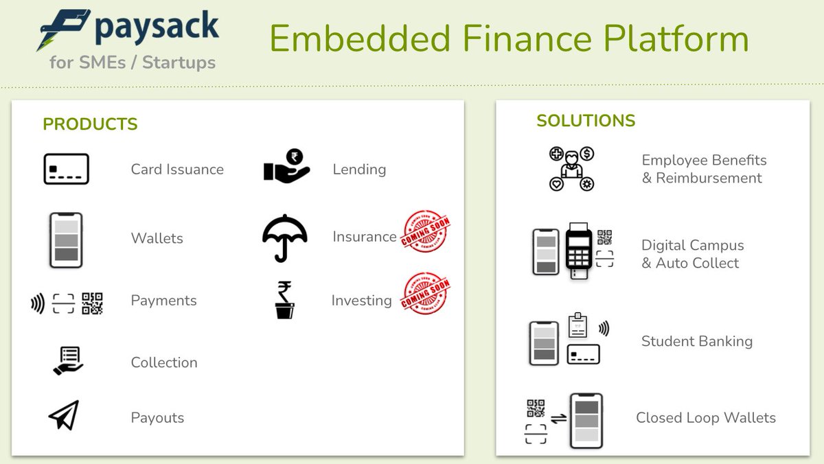 Paysack's tweet photo. Paysack Embedded Finance Platform

We will be bringing the power of investing to the SMEs &amp; Startups of India. 💪

Let us help you generate value from the money lying idle in your current accounts. 🤑

#fintech #embeddedfinance #investing #lending #insurance #banking #payments https://t.co/apLaqNFYfy