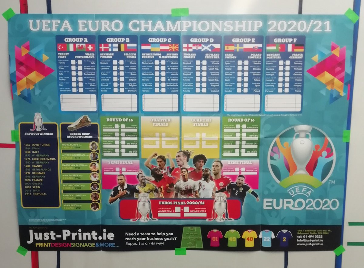Phil Egan (@philegansport) on Twitter photo The Euros can officially start now that there's a wall chart in the <a href="/offtheball/">Off The Ball</a> office thanks to <a href="/justprintdublin/">Just-Print.ie</a> The Euros can officially start now that there's a wall chart in the <a href="/offtheball/">Off The Ball</a> office thanks to <a href="/justprintdublin/">Just-Print.ie</a>
