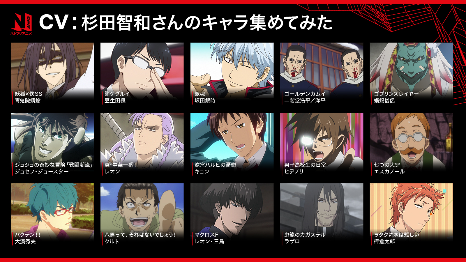 Netflix Japan Anime ネトフリ で配信中のアニメ作品から 杉田智和 Sugitalov さんが演じる キャラクターの一部を集めてみた 一心同体の不気味な双子 ヒロインに振り回される高校生 昼間は最強の酒場のマスター 辛い過去を持つ元牧師 現