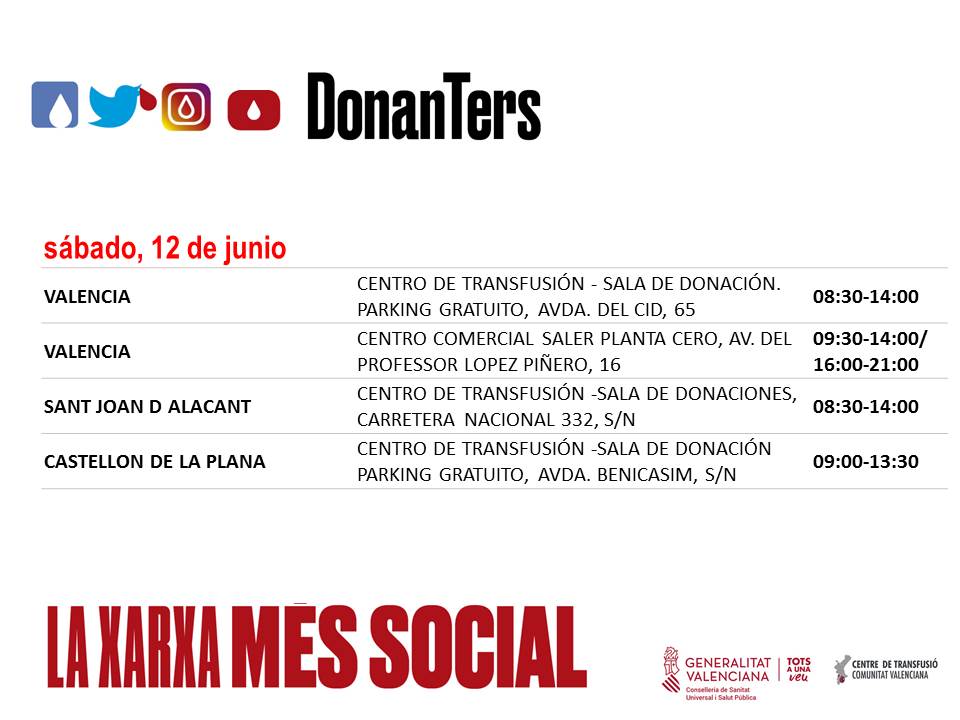 GVAdonasang's tweet photo. 🗣Si encara no tens pla per a aquest #capdesetmana t'animem a celebrar el  #DiaMundialdelDonantdeSang.
#DonaSang perquè el món continue bategant” ❤️
T'esperem, demà dissabte #12Juny 👇👇👇 https://t.co/T3q6sozOEZ