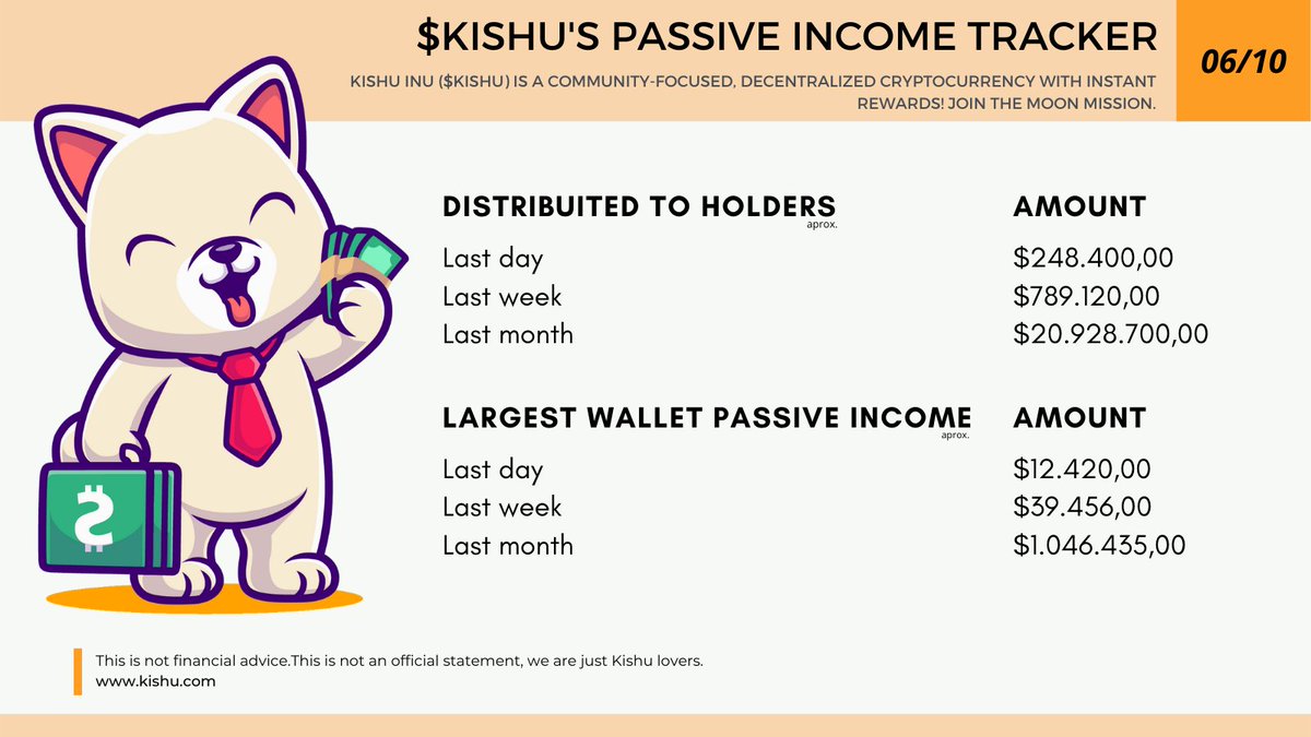 Torrential__'s tweet photo. @InuKishu https://t.co/3oN04bpWkO @ArchangelAka @KishuMatt @marciobalbinod1 @kishupersian @binance @Poloniex #Ronaldinho #KISHU #BTC #ETH https://t.co/TMjWfsHYTI