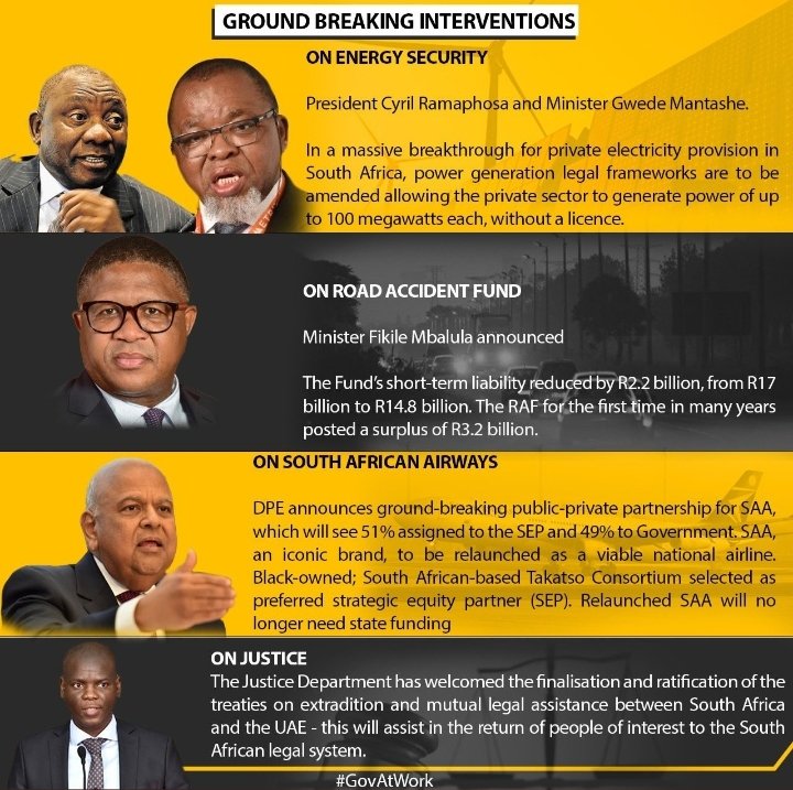 Dotransport's tweet photo. GROUNDBREAKING INTERVENTIONS BY GOVERNMENT 

This was a busy week for government as several announcements on interventions were made. From RAF’s liability reduction and surplus, energy security -100MW licensing, to SAA consortium and RSA-UAE extradition signing. #GovAtWork https://t.co/bHW8MOfNi3