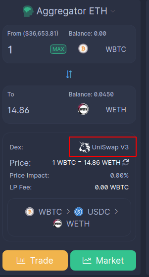 unidexbot's tweet photo. Soon!
#defi #undb #undg #Uniswap #bsc #SushiSwap $UNDB $UNDG https://t.co/rUuFFDpeGQ