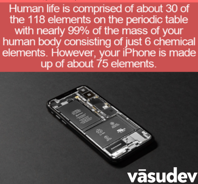 VasudevGlobal's tweet image. #FunFact #teamvasudevglobal #VasudevGlobal