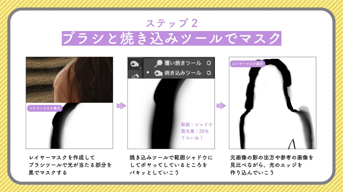 はまやん 図解 画像合成の時の逆光のシャドウをなじませるアレを図で解してみました 焼き込みツールをマスクに使うひと手間を加えるだけパキッとしたリアルな影の表現を作る事ができマース 図解 合成 Photoshop コラージュ 影のなじませ Art