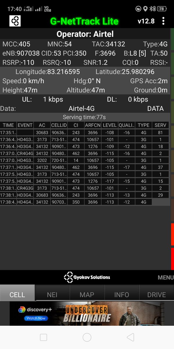 _ssdg_'s tweet photo. This is the quality and reality of network! @Airtel_Presence https://t.co/sHNBPys72n