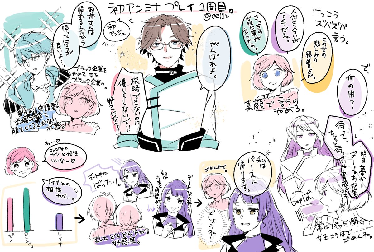 アンミナ一周目まとめ。

※二枚目最良ユエアン。

初アンジェ女王候補、覚えること、できることがありすぎて大変でしたが、楽しかったです。

#アンミナまとめ 