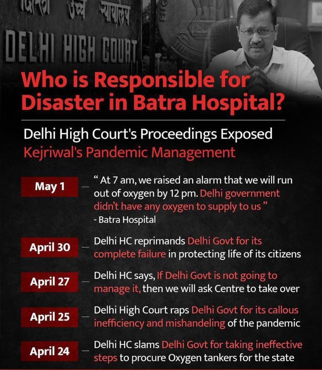 zollical's tweet photo. #CourtSlamsKejriwal
Delhi High court today states that, it was AAP's medical infrastructure management that leads to covid crisis in Delhi. Centre allotted more oxygens &amp; funds which AAP failed to distribute the needy. Where do you think issue lies? 
Delhi Govt 🔄 Central govt ❤️ https://t.co/m6hC8x3gmT