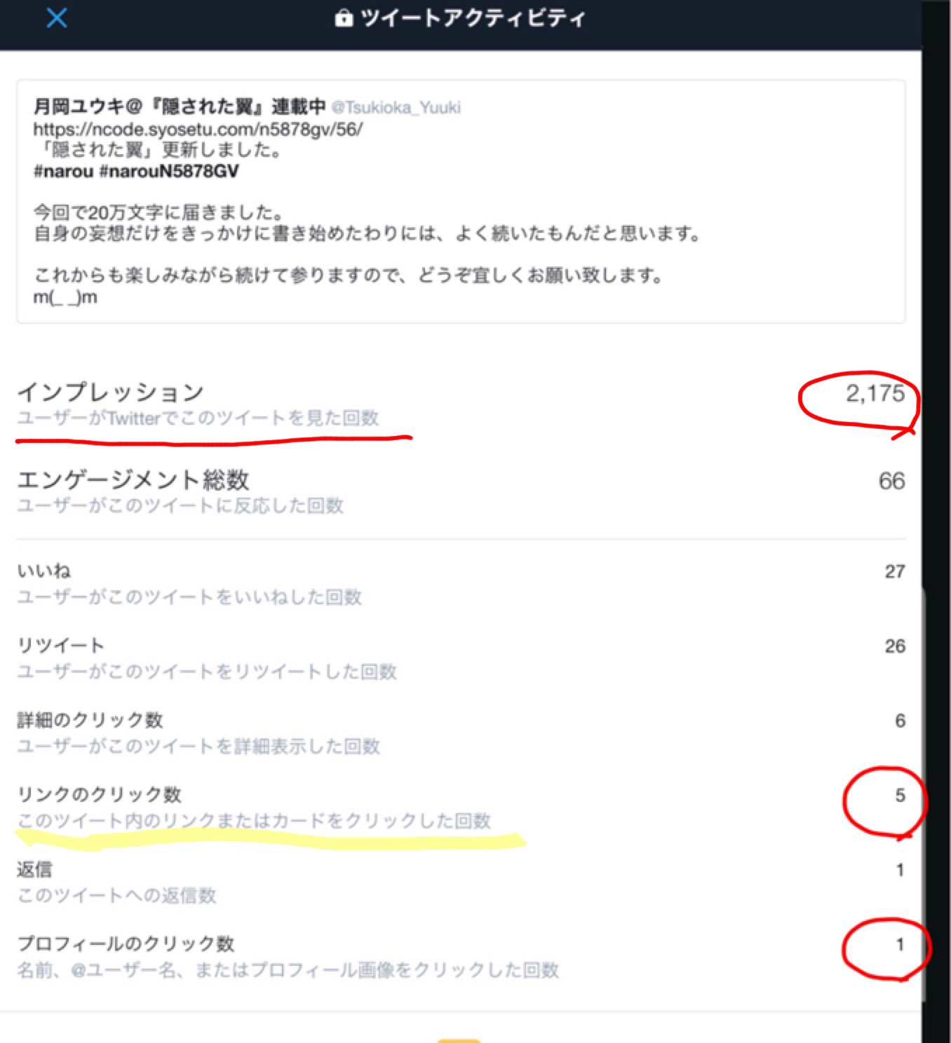 月岡ユウキ 隠された翼 連載中 On Twitter よく見かける 更新のお知らせ 以前からちょこちょことテストしているんですが 今回は如実に差が出てるので フォロワーの皆様に ﾉw ｺｯｿﾘお知らせ ターゲティングを意識して紹介文を添えた結果です 本文を