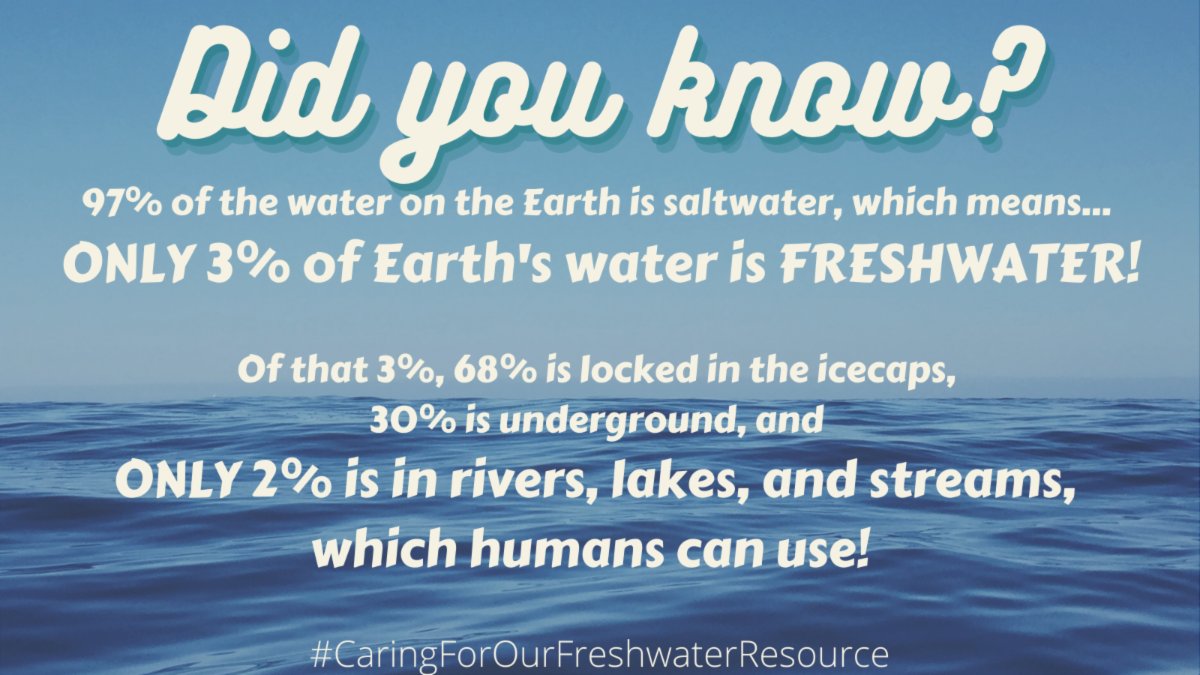 Fluvarium's tweet photo. It's #FunFactFriday y'all!  This one really makes us think 🧐...  What do you do to help sustain our #FreshwaterResources here in NL?  Not sure where to start?  Come visit @Fluvarium to find out! https://t.co/rQv7nAXIjV