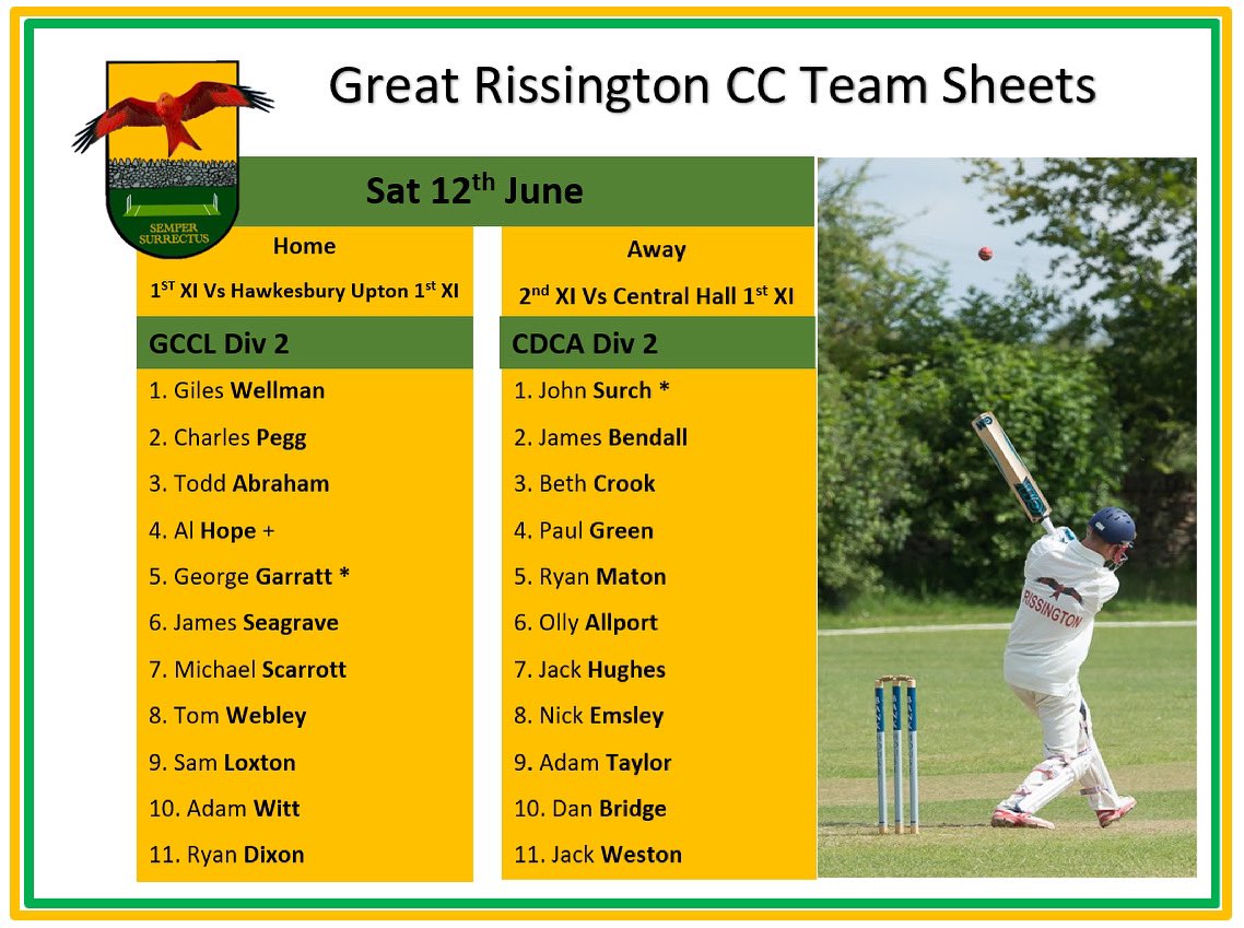 Teams are out and the sun looks like it will be shining, go well! @HAWKESUPTONCC