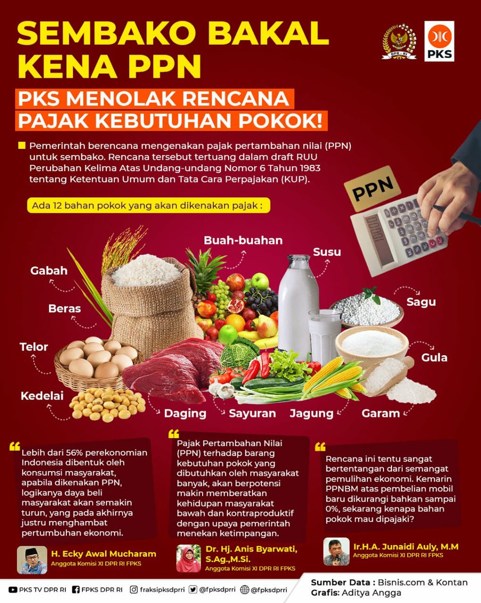 PKSejahtera's tweet photo. Jika bahan kebutuhan pokok dikenakan pajak, beban rakyat makin besar. Ditengah situasi sulit justru rakyat yang dibebani. 

PKS dengan tegas menolak rencana pajak kebutuhan pokok

#PKStolakPajakSembako https://t.co/wYv7ZLCI0e