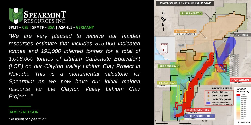 AdelaydeExp's tweet photo. Spearmint (#CSE: $SPMT | USA: $SPMTF | GERMANY: $A2AHL5) Announces Maiden Resource Estimate on its #LithiumClay Project in #ClaytonValley, Nevada [https://t.co/1RUDmvfidY] #Mining #lithium #BatteryMetals #EV @elonmusk #exploration #JuniorMining  @WallStreetRprtr @jimcramer https://t.co/lnjiMkJG0I