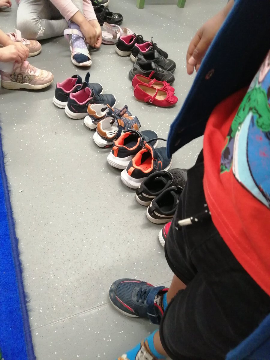 This week we have been learning all about 'Cinderella'. Today we all swapped shoes to see which shoes were 'too big' 'too small' or if they 'fit'. It was so much fun and a terrific opportunity to learn about comparing sizes!