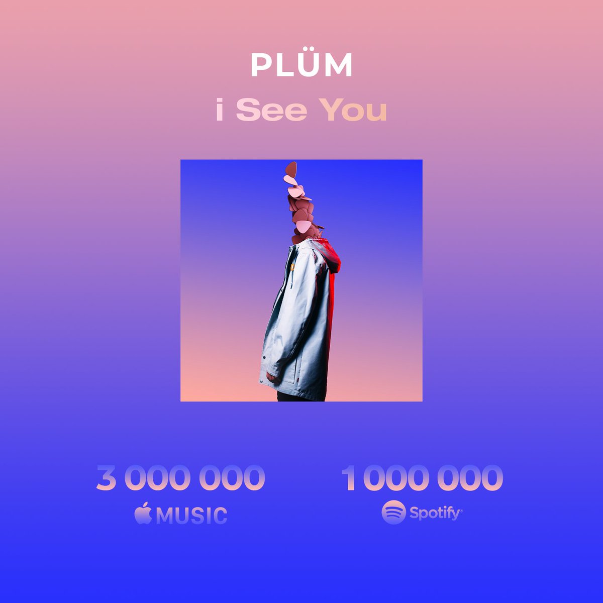 Inside Records tweet media