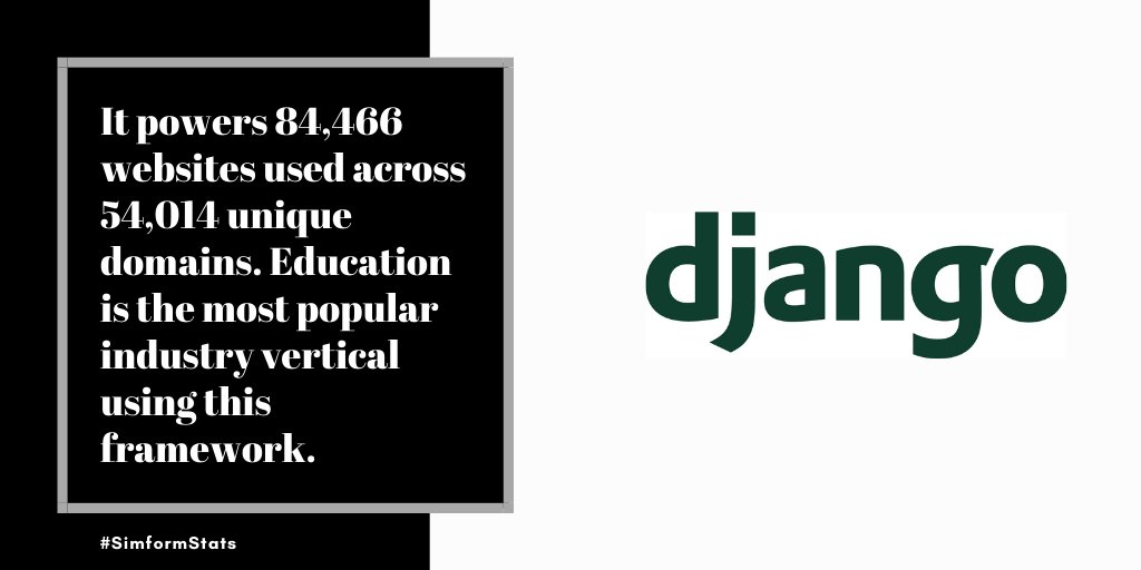 simform's tweet image. Here are some cool usage stats for #Django

👉   It is a popular Python-based web framework with more than 23,000 watchers &amp;amp; 55,000 stars on Github.

👉   With 7.19% of projects coming from the domain, Science.

#SimformStats #WebApplications #BackendWebDevelopment