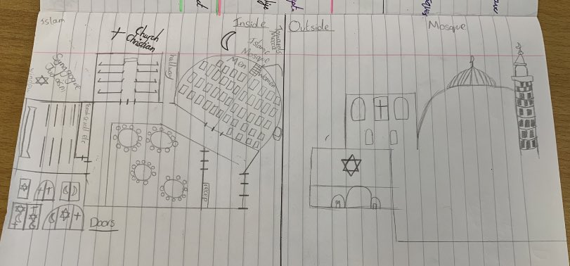 PCSA Humanities tweet media