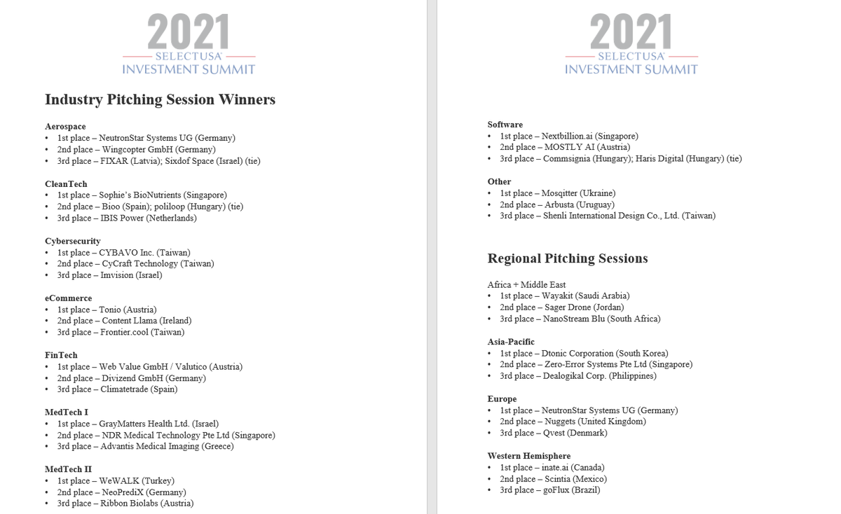 SelectUSA's tweet image. We had many AMAZING startup companies participate in the #SelectUSASummit pitching sessions. Choosing the winners was no easy task for our judges, &amp;amp; all of us at @SelectUSA thank you for your participation. The full list of Industry and Regional winners is below, CONGRATS! 🏆 🙌