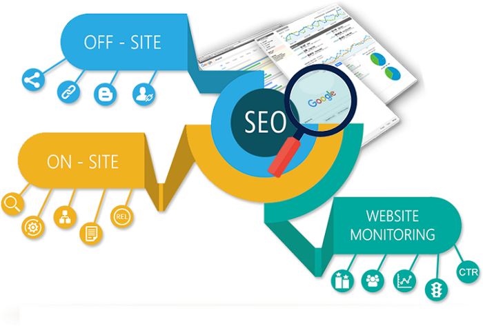 AltTeam's tweet photo. How to increase website traffic? What is the best SEO practices in 2021? Our SEO experts can help you. https://t.co/jf0ieQEkM9
#SEO #SearchEngineOptimization #smallbusiness #Businesses #Website #ecommerce https://t.co/fUJduZcJ5c