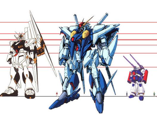 ガンダムなう もし第6世代msが存在したらどんな恐竜的進化を遂げていたのか T Co Ddoj9t9ini T Co Wcpxj4ajcv Twitter