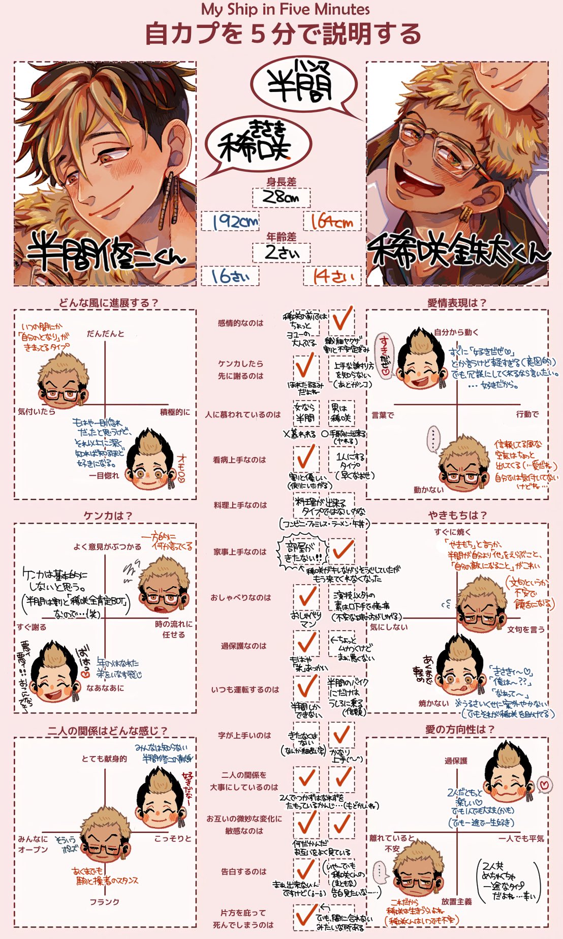 Sano 在 Twitter 上 5分ください 半稀語らせて 今日も最高の議題をありがとう 汚い 細かすぎて読めないかもしれないけど もうこれは自分の中の解釈を固めるそれなので許して 今日も死にそうだよ T Co Wmxlcbv9lv Twitter