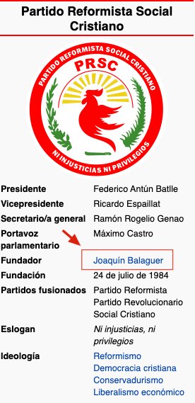 edwardvasquezdr's tweet photo. Una verguenza que este partido todavia exista en la Republica dominicana @PresidenciaRD  #republicaDominicana #PRSC https://t.co/Hef4mZkayf