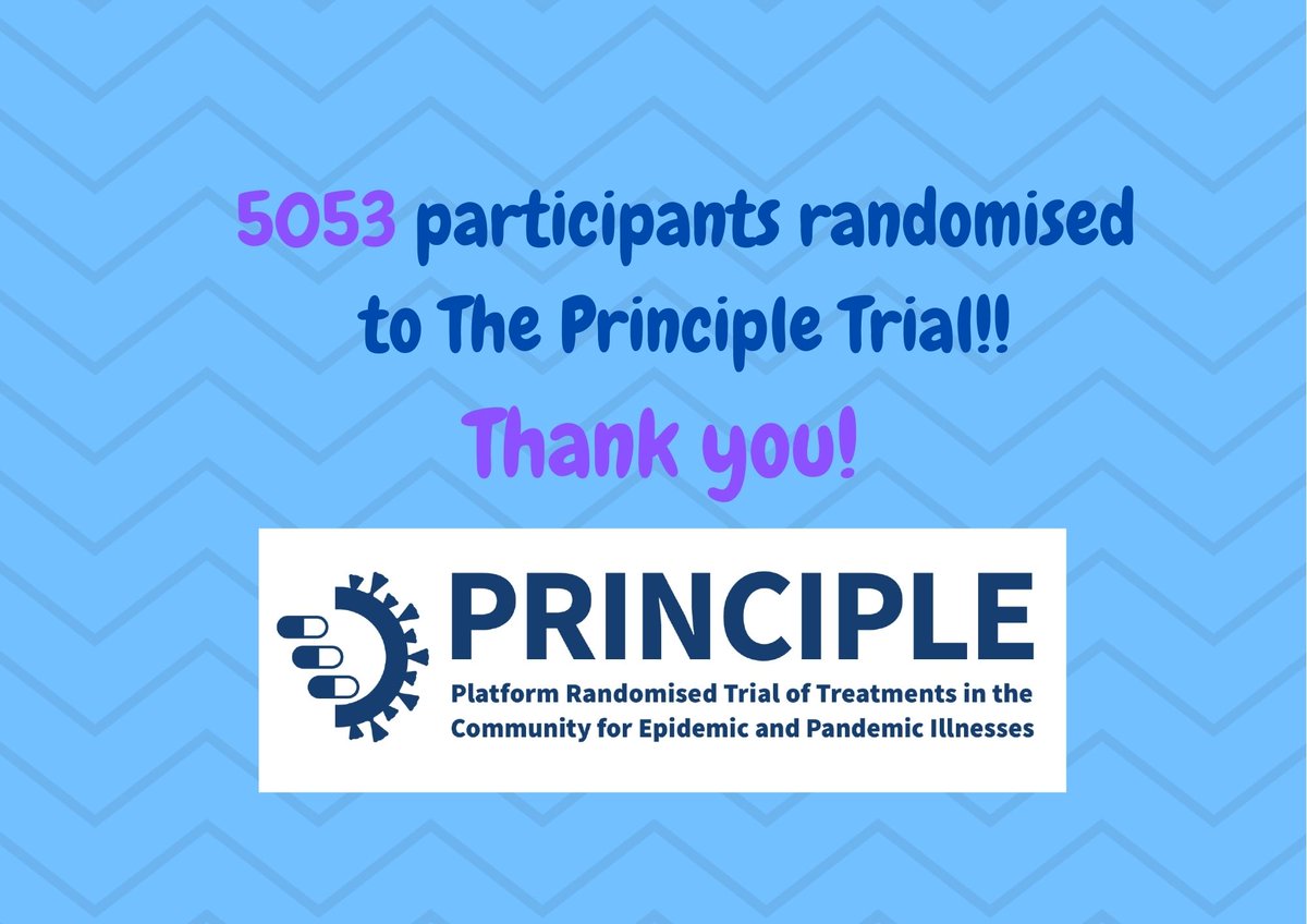 We now have 5053 participants!! #PRINCIPLETrial #primarycare #Covid19UK #clinicaltrials #treatment 
Check out our websites for new updates! ☀️
principletrial.org