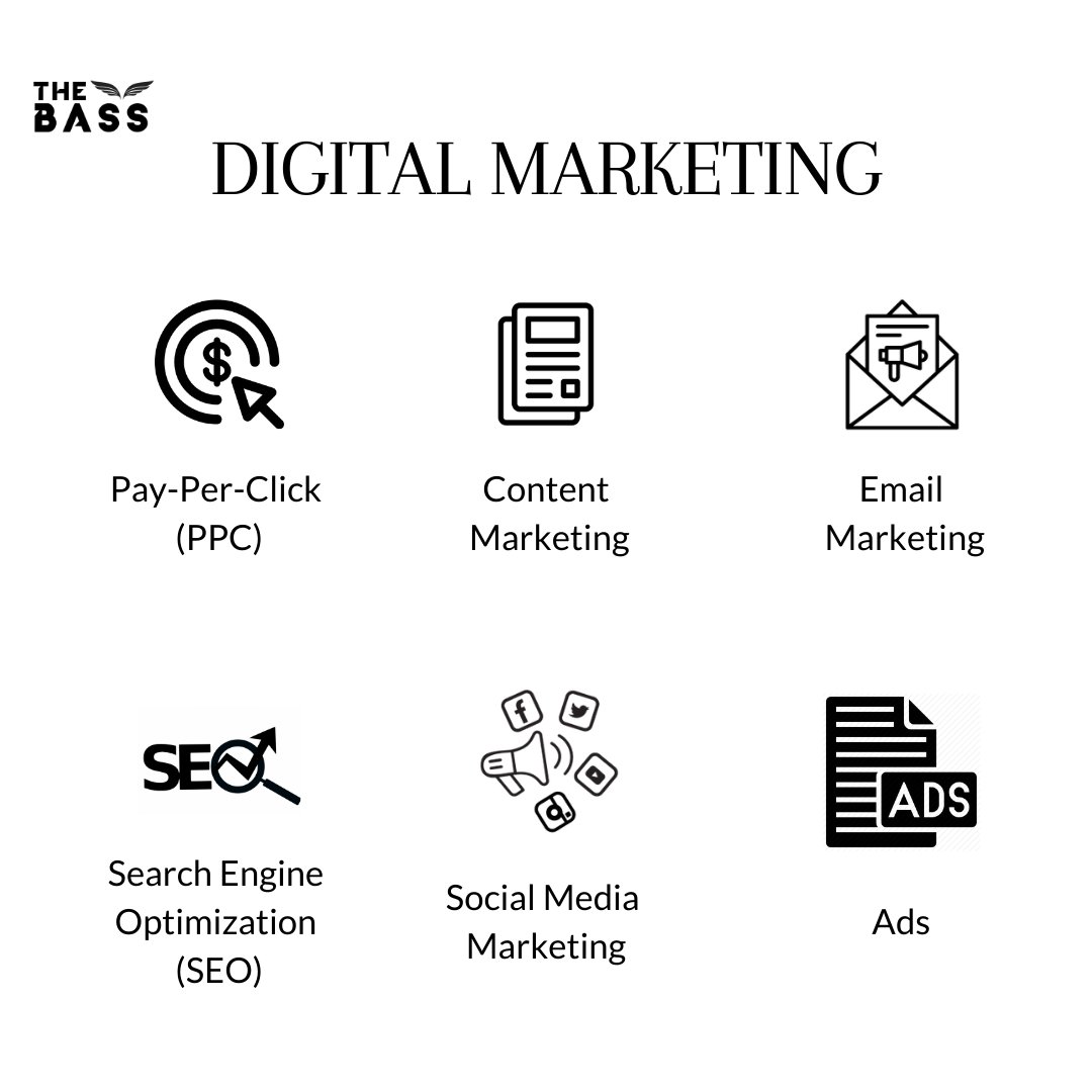BASSNextIn's tweet photo. Digital marketing is far more to technology, it's about reading customers sociology and psychology.
.
.
.
#digitalmarketing #marketing https://t.co/0KSf9Es7Fw