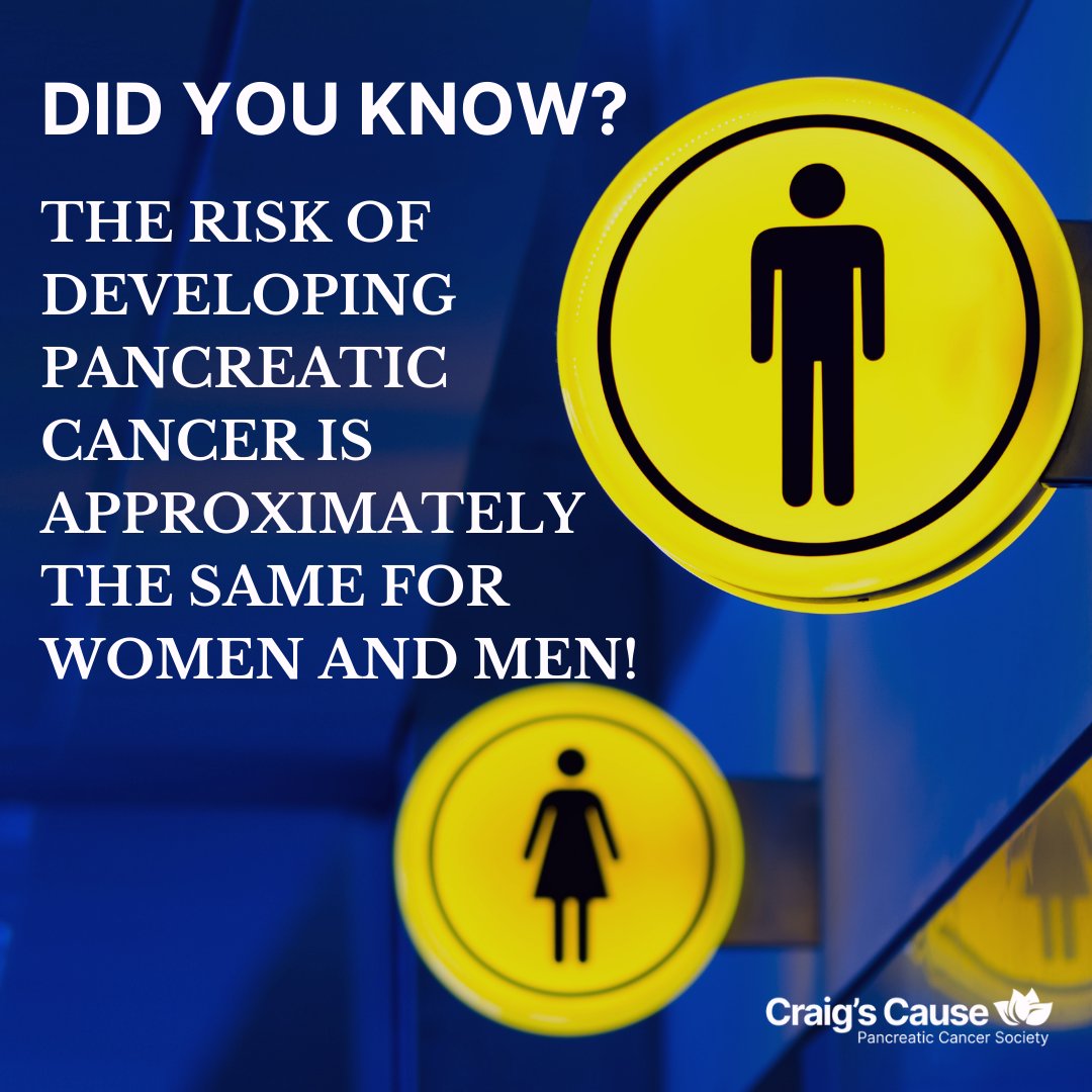 CraigsCauseCan's tweet photo. To learn more about pancreatic cancer: https://t.co/6uqiCPMegm
.
.
.
.
.
.
.
#FactFriday #FridayFact #PancreaticCancer #ItsAboutTime #Awareness #Canada #MedTwitter #MedEd #HelpBringAwareness #Health #Wellness https://t.co/fVT45z5q50
