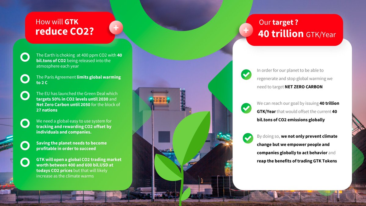 REDplatform's tweet image. $GTK is the way to #decarbonization. #offsetting available for everyone.

$MWAT $GTK #NetZeroBy2050